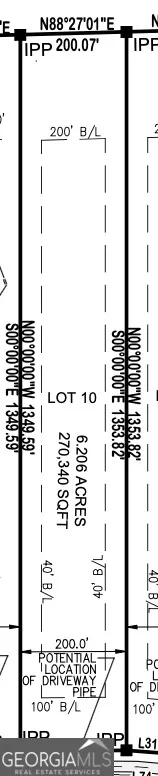 LOT 10 Haley RD Jackson, GA 30233