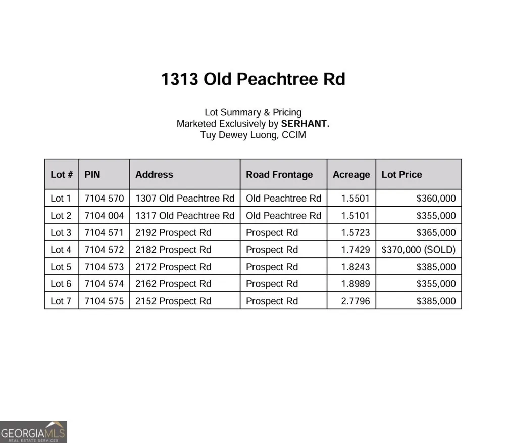 1307 Old Peachtree RD Lawrenceville, GA 30043
