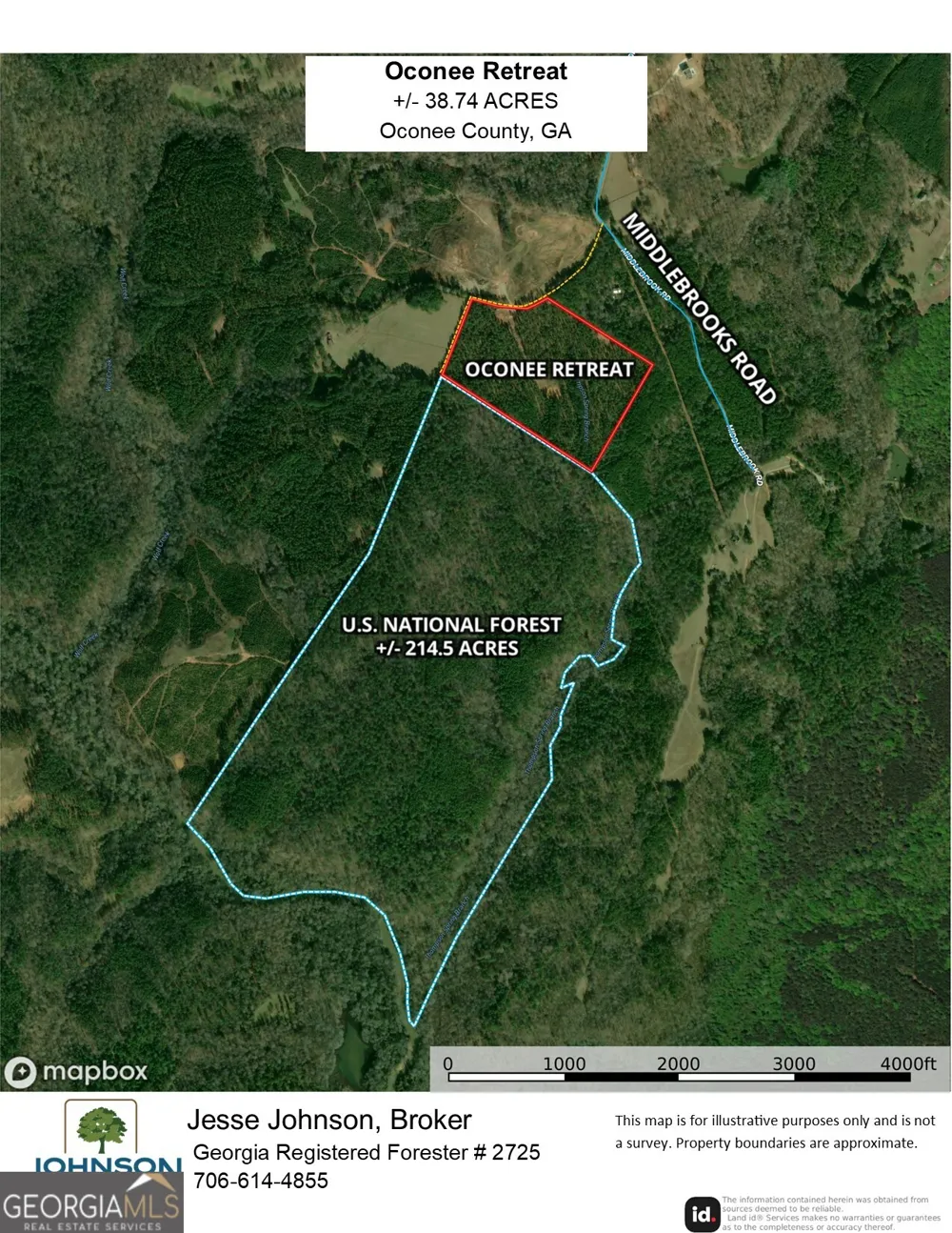 1500 Middlebrooks RD Watkinsville, GA 30677