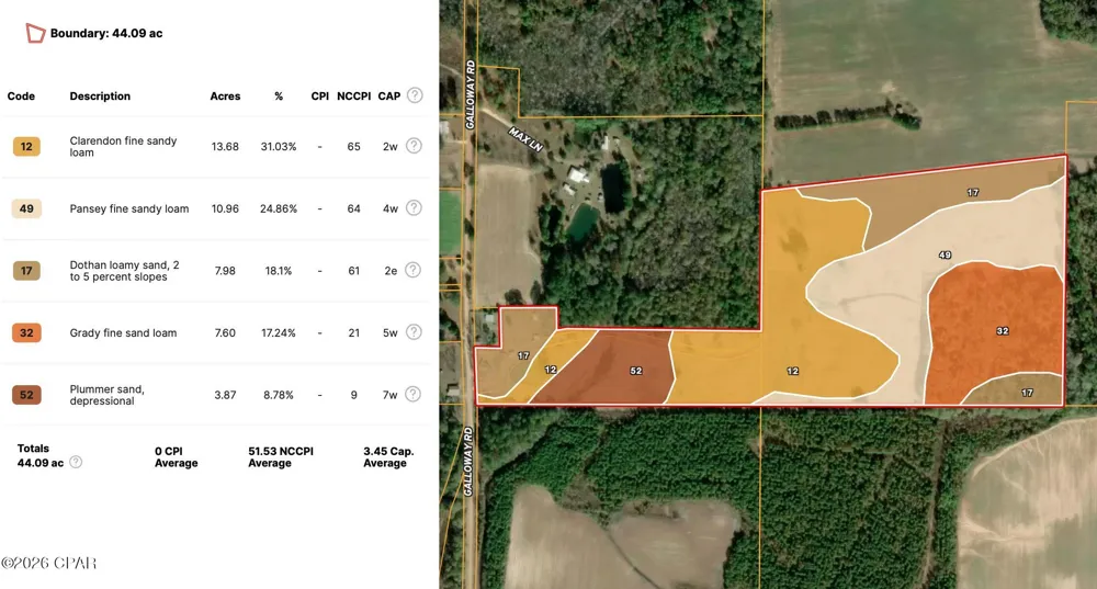 4906 Galloway Road Graceville, FL 32440