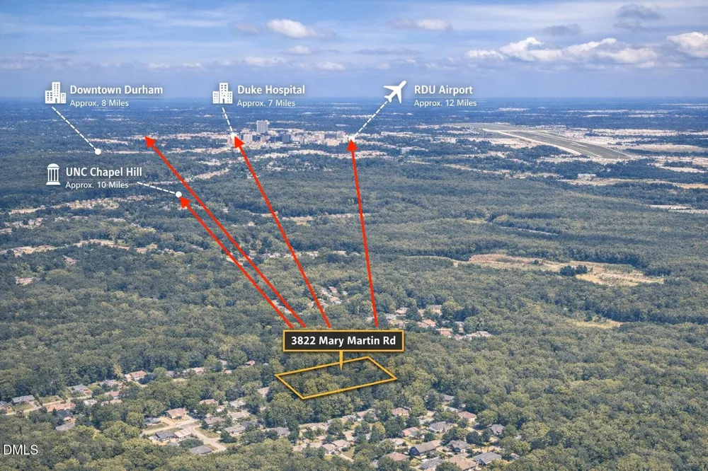 3822 Mary Martin Road Durham, NC 27703
