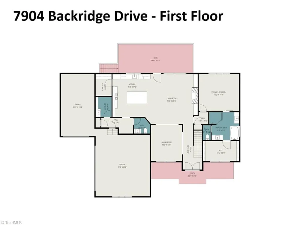 7904 Backridge Drive Stokesdale, NC 27357