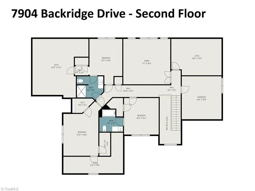 7904 Backridge Drive Stokesdale, NC 27357