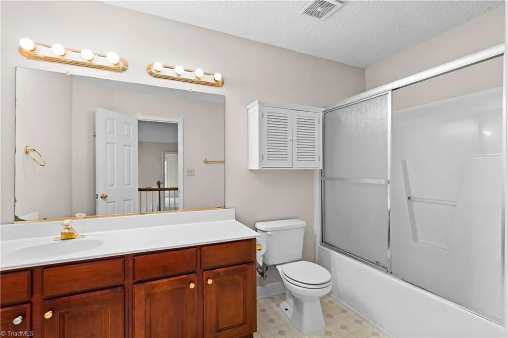3204 Peninsula Drive Jamestown, NC 27282
