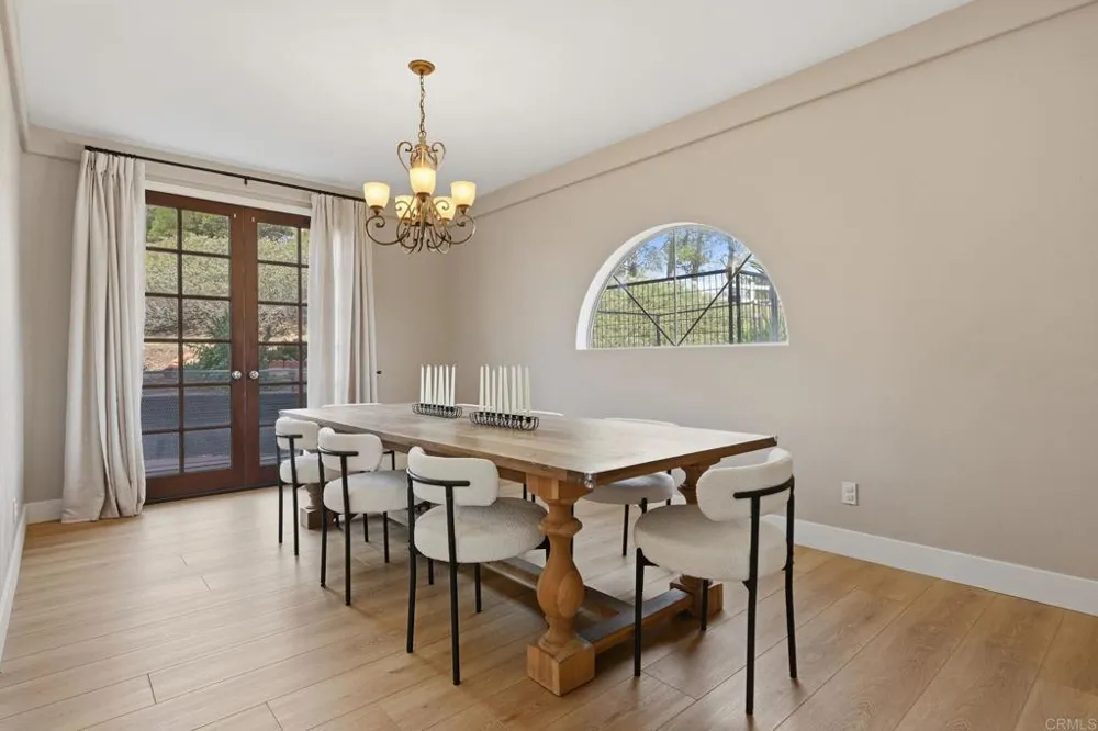 2852 Conestoga Court Alpine, CA 91901