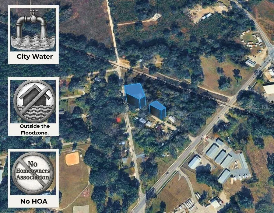 500 MAGNOLIA STREET Archer, FL 32618