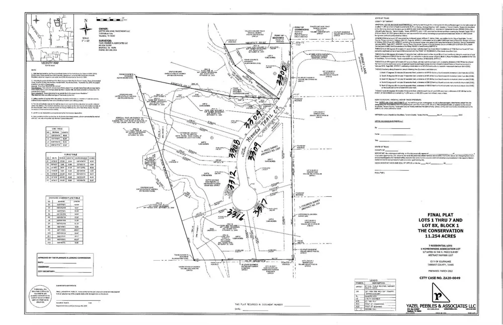 3309 Hidden Trail Court Southlake, TX 76092