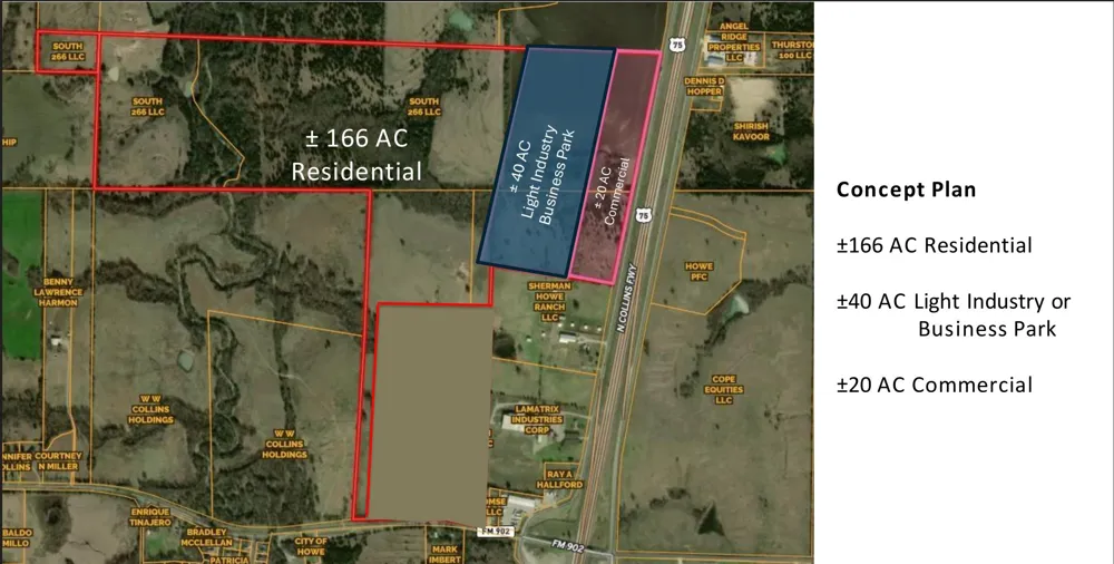 W Shepherd Drive Sherman, TX 75459