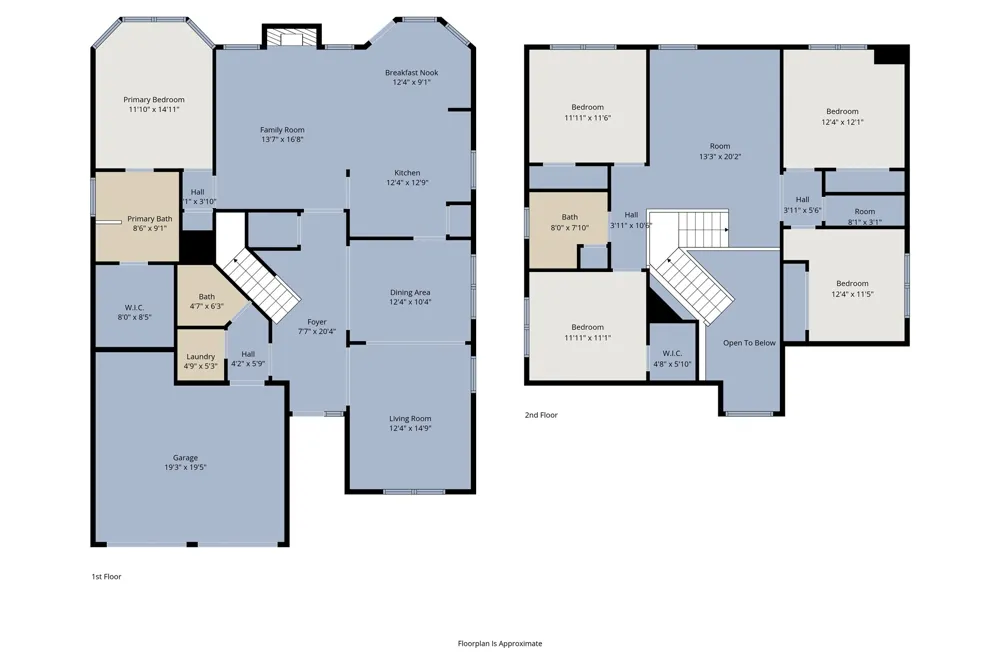 600 Alpine Cove Flower Mound, TX 75028
