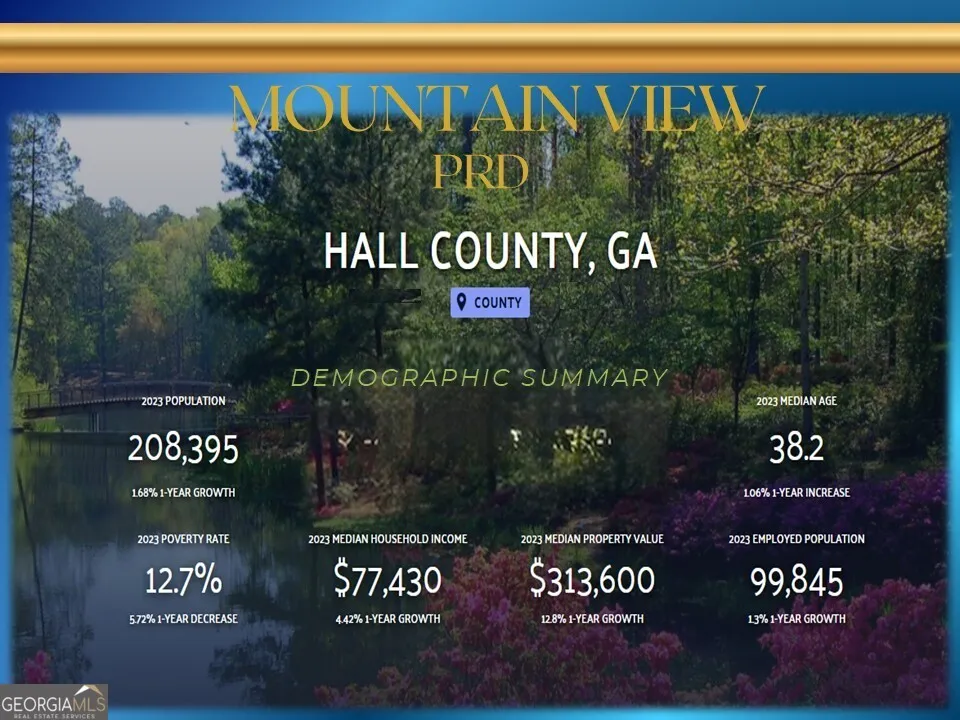 0 Mountain View PKWY Lula, GA 30554