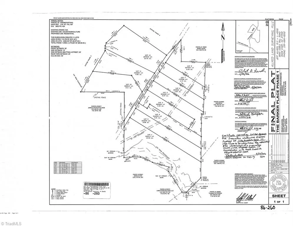 4 David Moore Road Burlington, NC 27217
