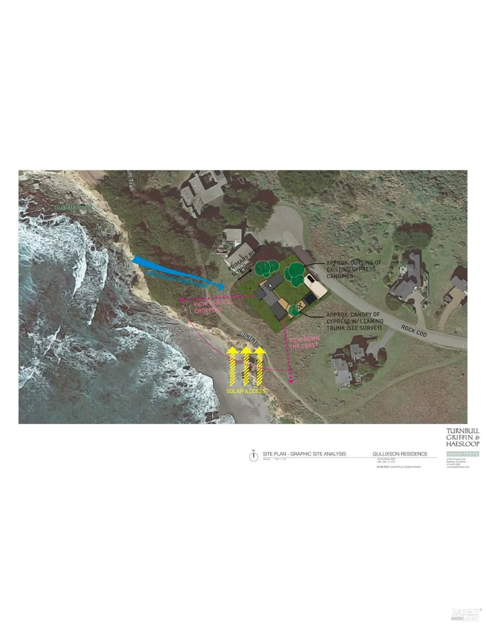 42179 Rock Cod The Sea Ranch, CA 95497