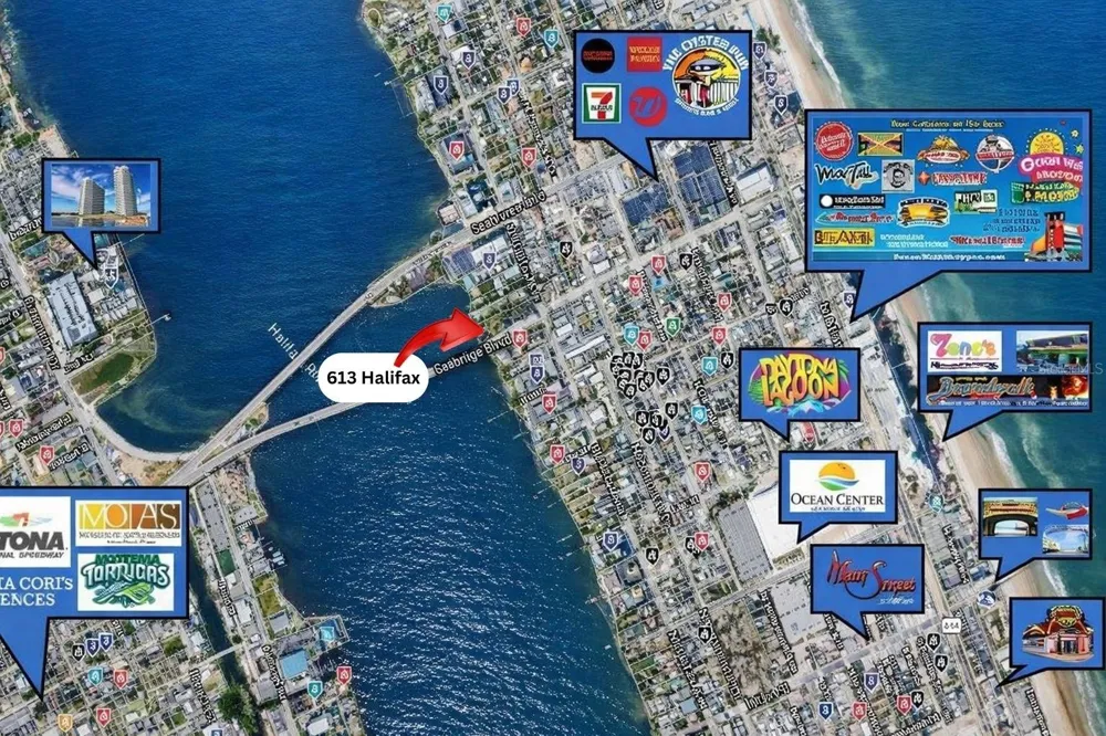 613 HALIFAX AVENUE Daytona Beach, FL 32118