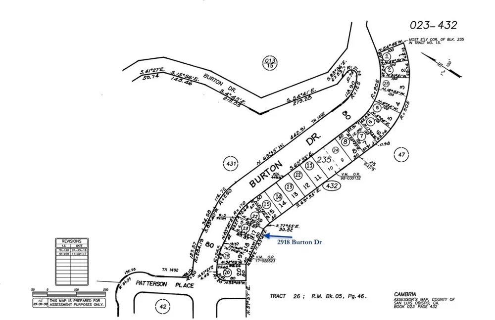 2918 Burton Drive Cambria, CA 93428