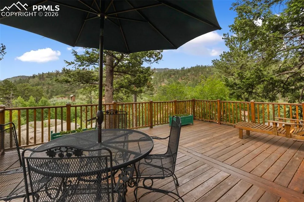 10416 Mountain Avenue Green Mountain Falls, CO 80819