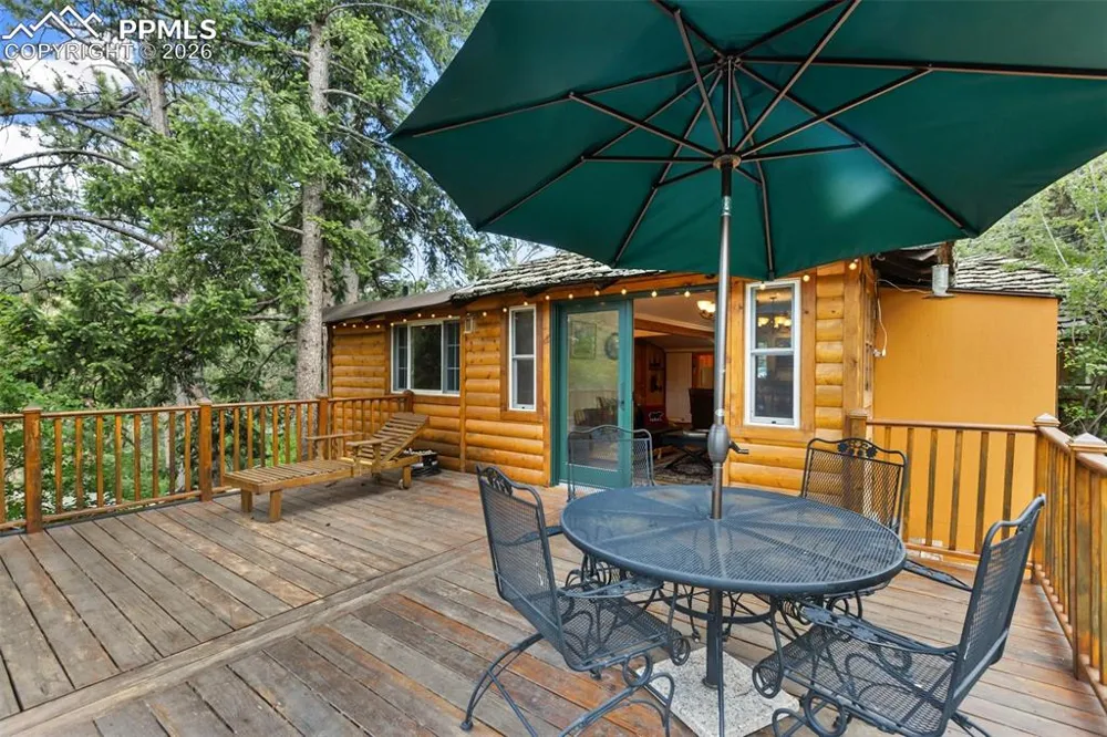 10416 Mountain Avenue Green Mountain Falls, CO 80819