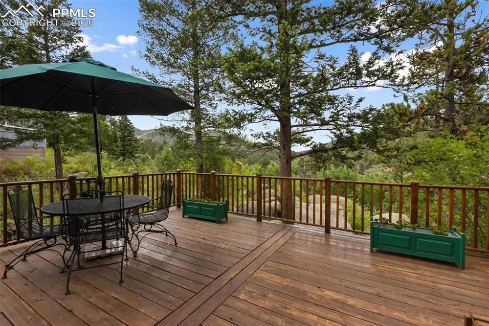 10416 Mountain Avenue Green Mountain Falls, CO 80819