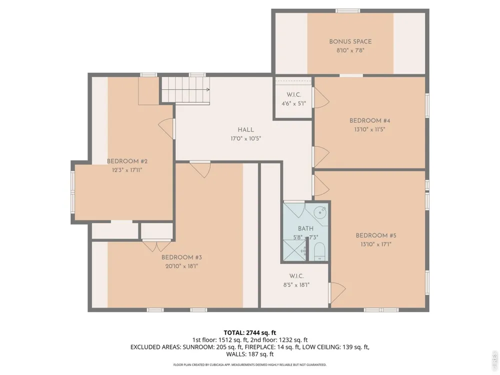 21049 County Road P Fort Morgan, CO 80701