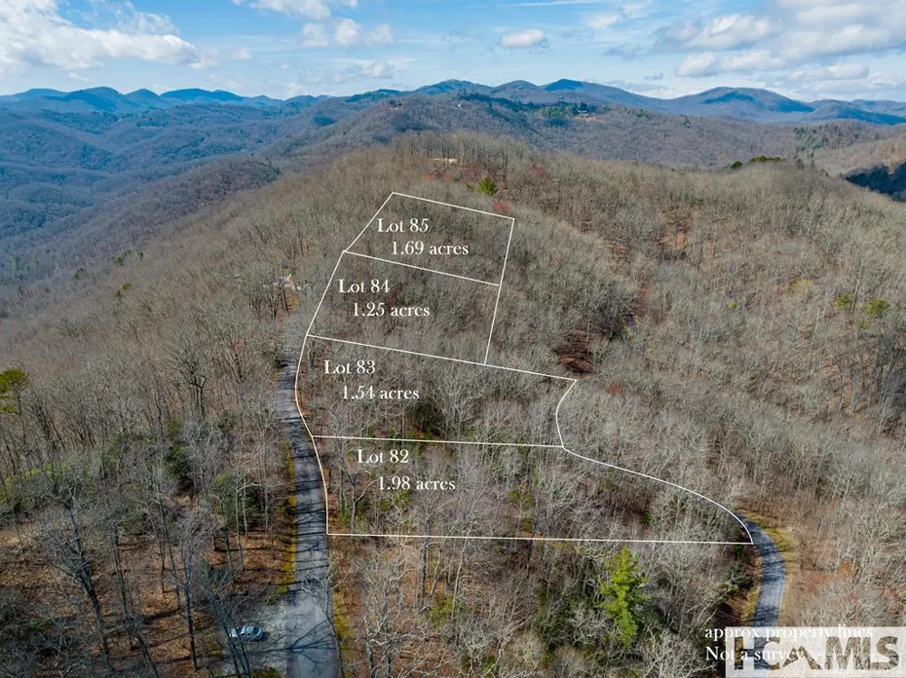 Lot 84 Waterdance Drive Tuckasegee, NC 28783