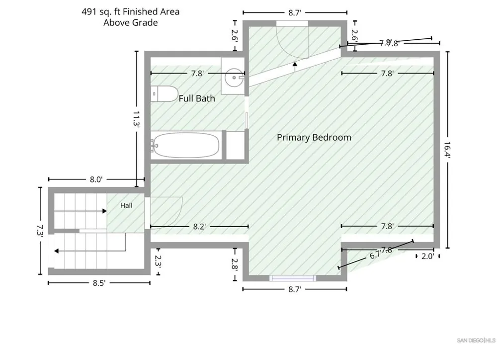 753 Ridgewood Dr Julian, CA 92036