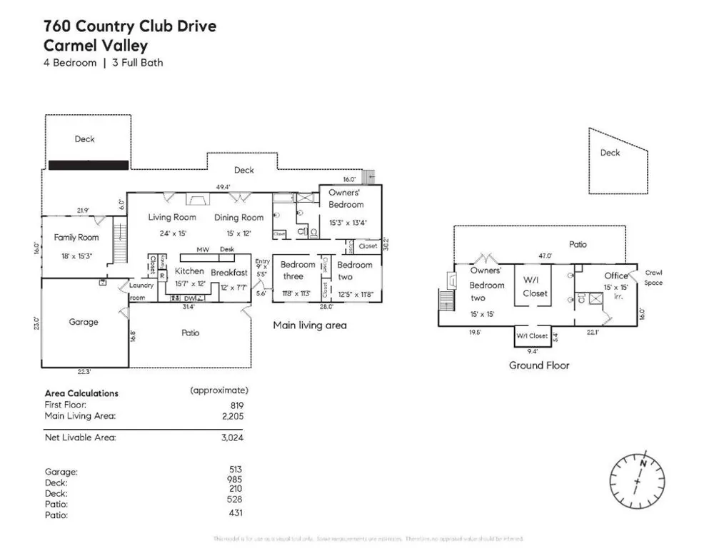 760 Country Club Drive Carmel Valley, CA 93924