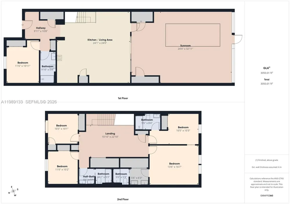 3806 LANA AVENUE Davenport, FL 33897