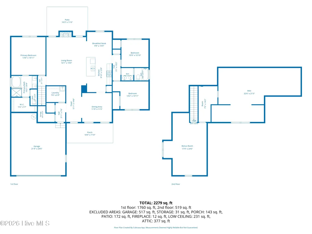 3301 School View Drive Farmville, NC 27828