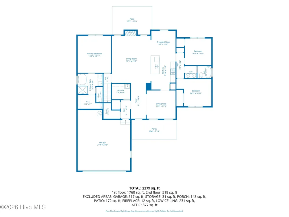 3301 School View Drive Farmville, NC 27828