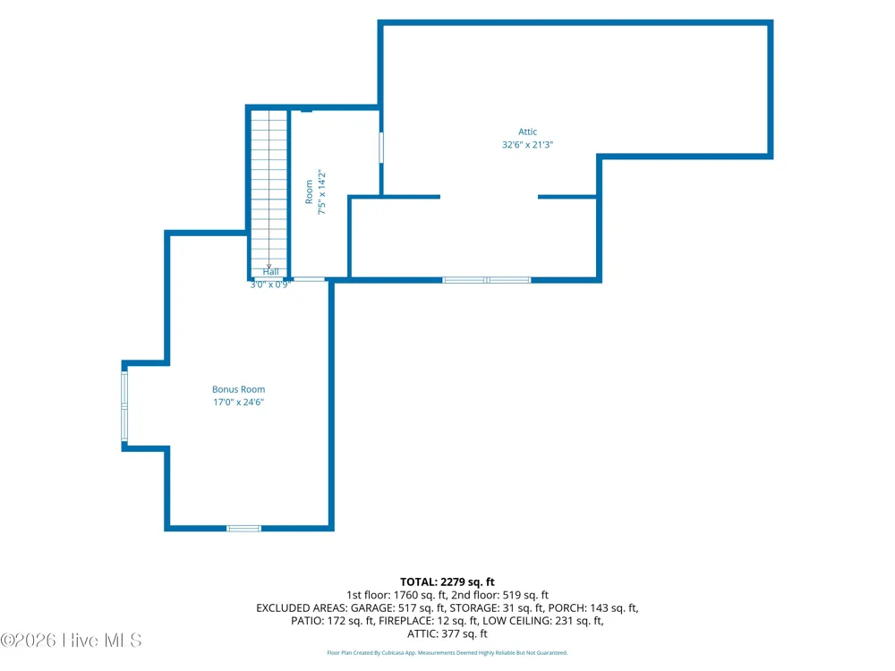 3301 School View Drive Farmville, NC 27828
