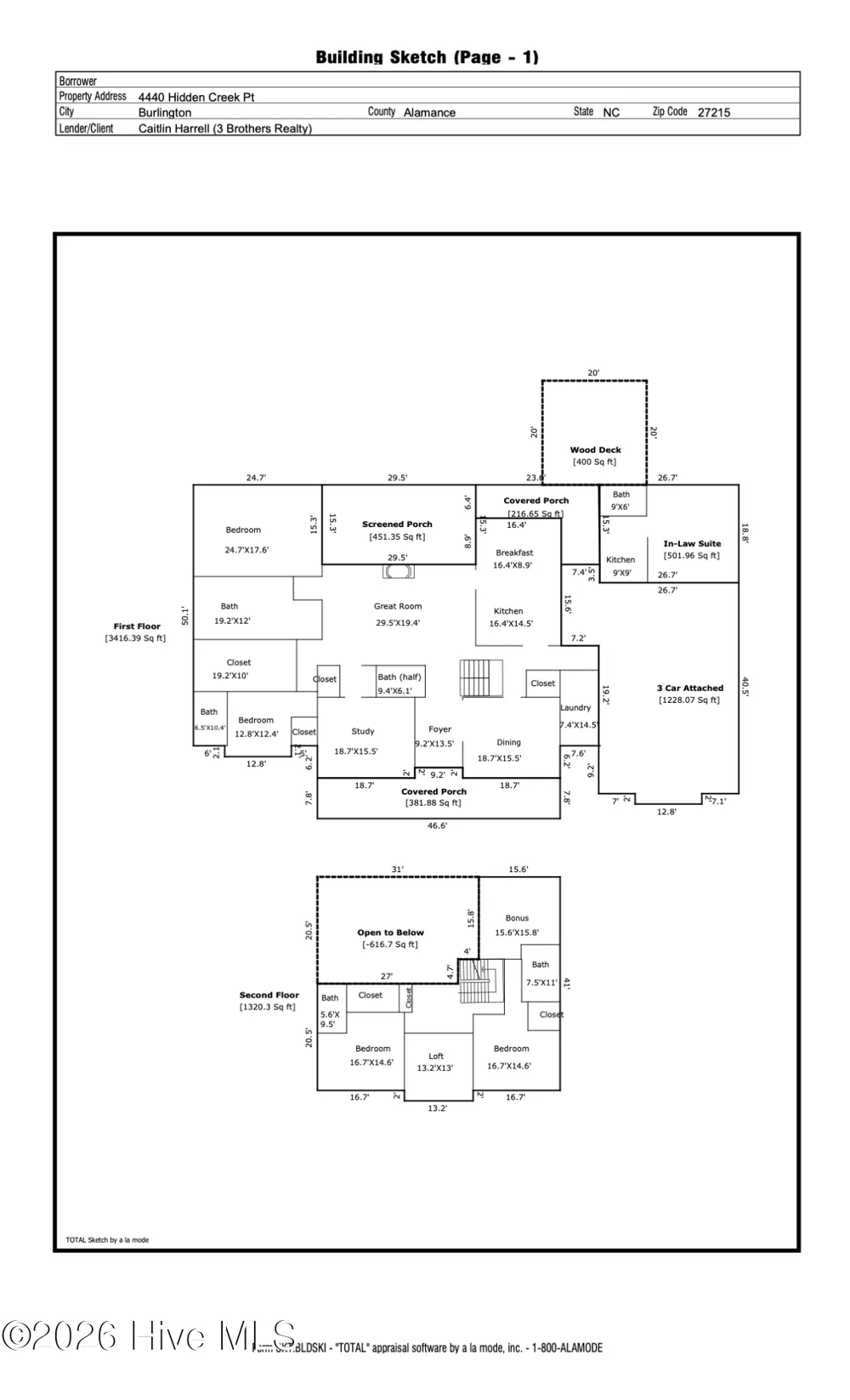 4440 Hidden Creek Pointe Burlington, NC 27215
