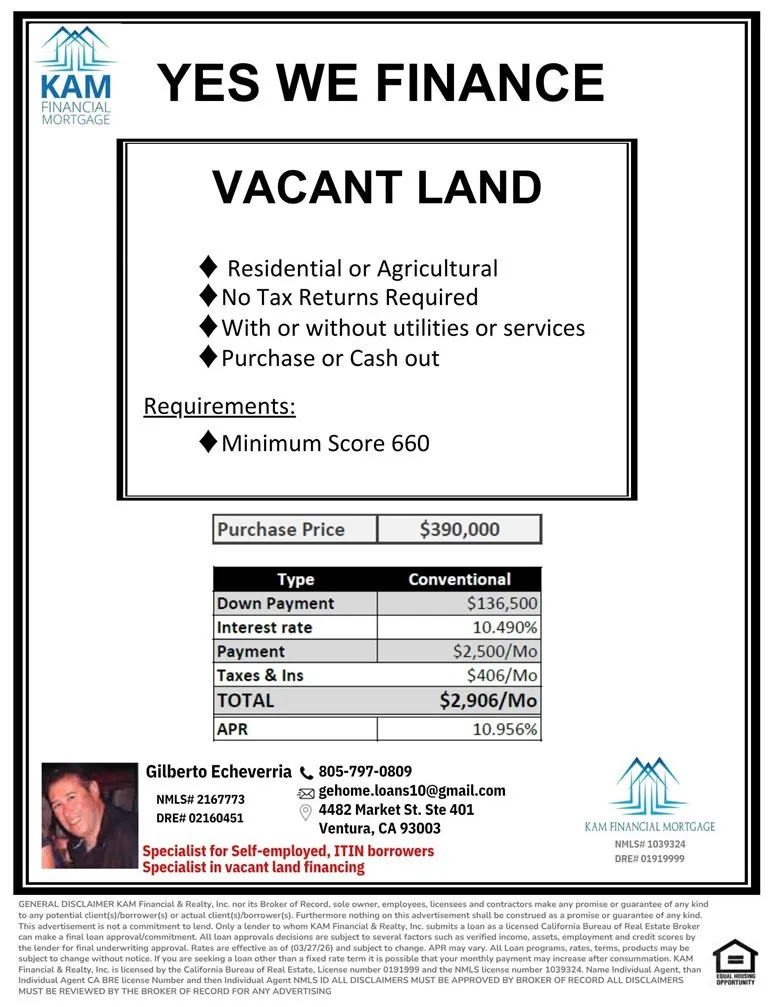 0 Hesperia, CA 92345