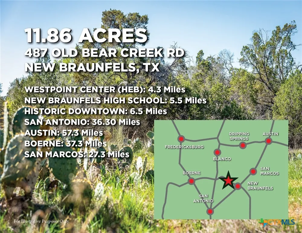 487 Old Bear Creek Road New Braunfels, TX 78132