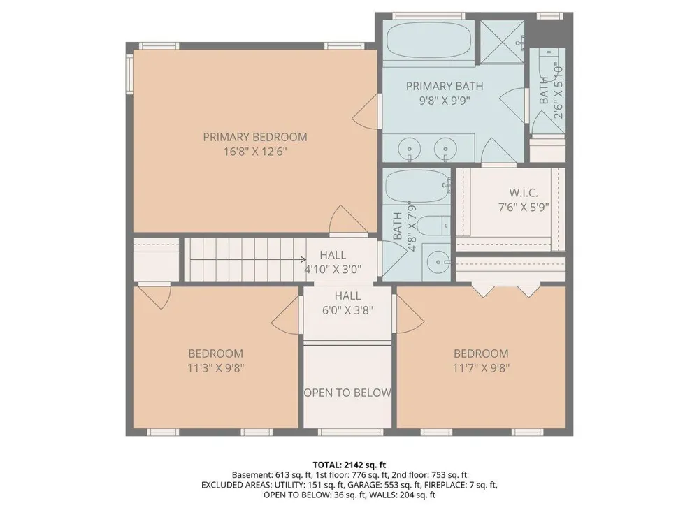 12880 Jordan Meadows Court NE Vergennes Township, MI 49331