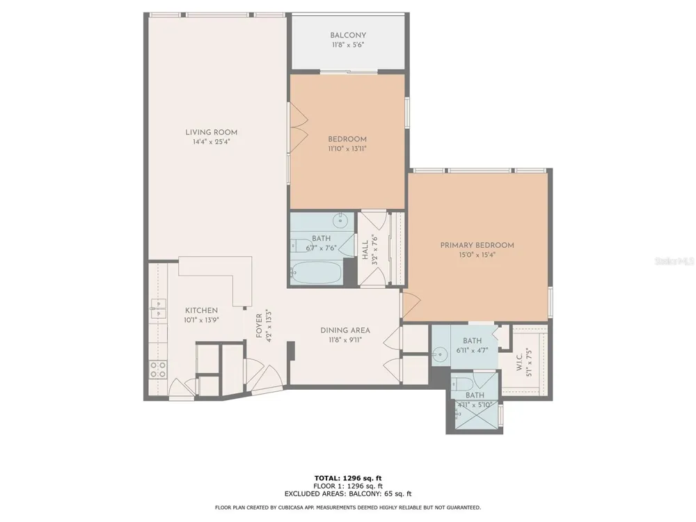 7400 SUN ISLAND DRIVE S #501 South Pasadena, FL 33707