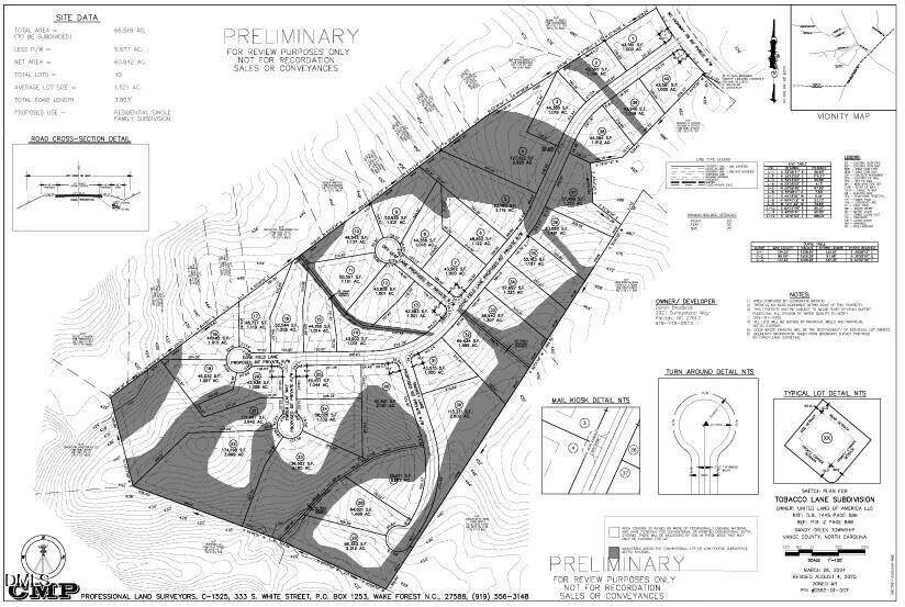 0 Hwy 39 Henderson, NC 27537