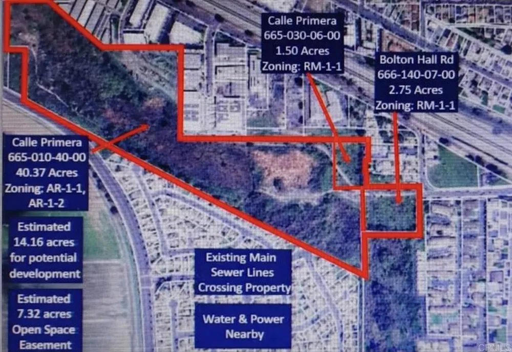 Calle Primera San Ysidro, CA 92173