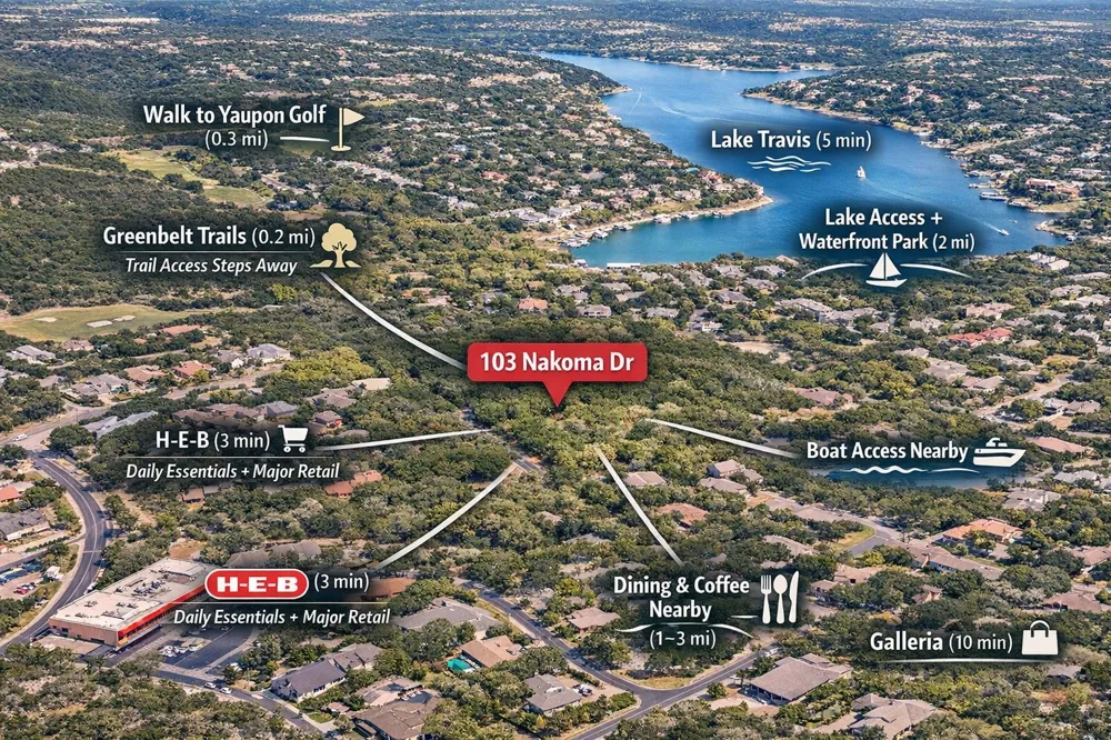 103 Nakoma Drive Lakeway, TX 78734