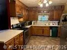 411321 E 1080 ROAD Checotah, OK 74426