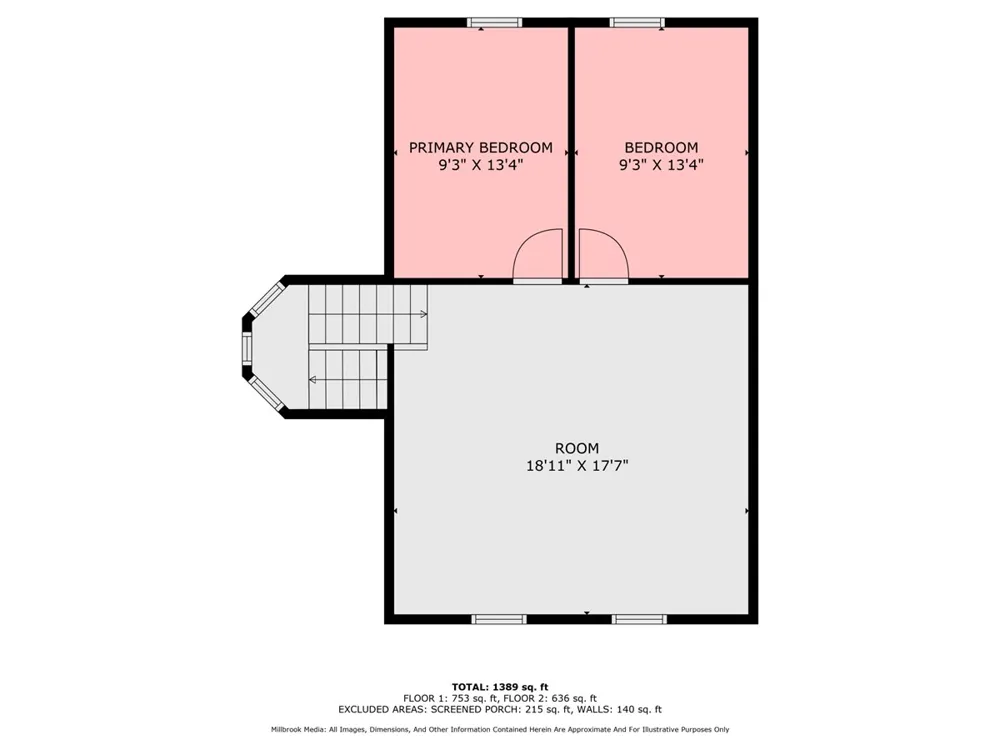 20308 Lakeview Drive Tustin, MI 49688