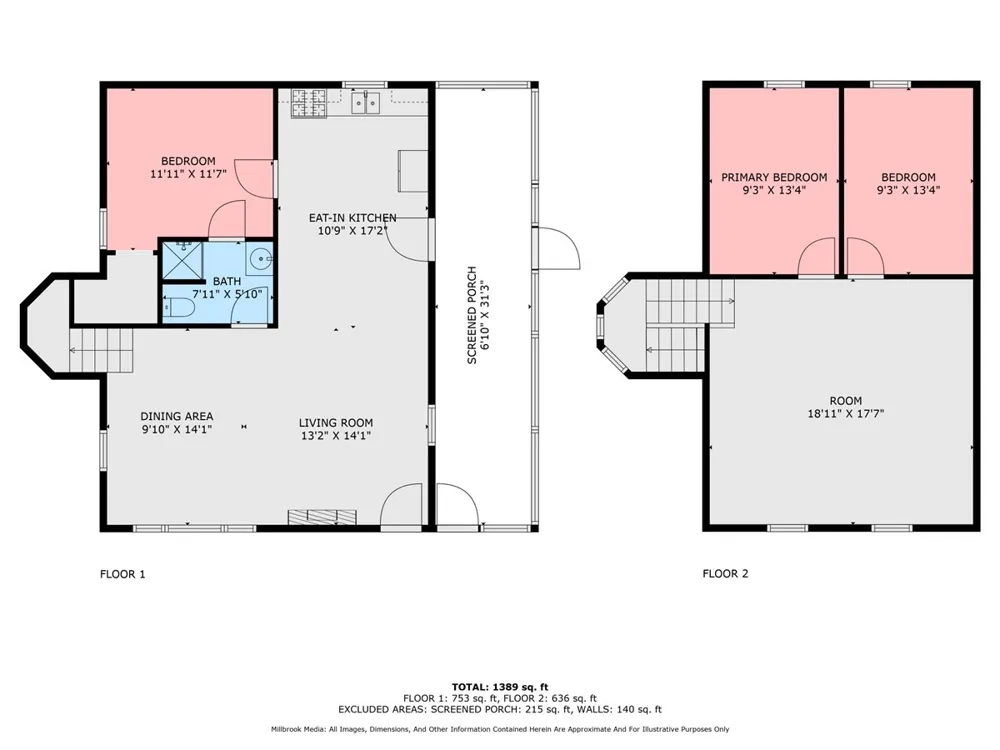 20308 Lakeview Drive Tustin, MI 49688