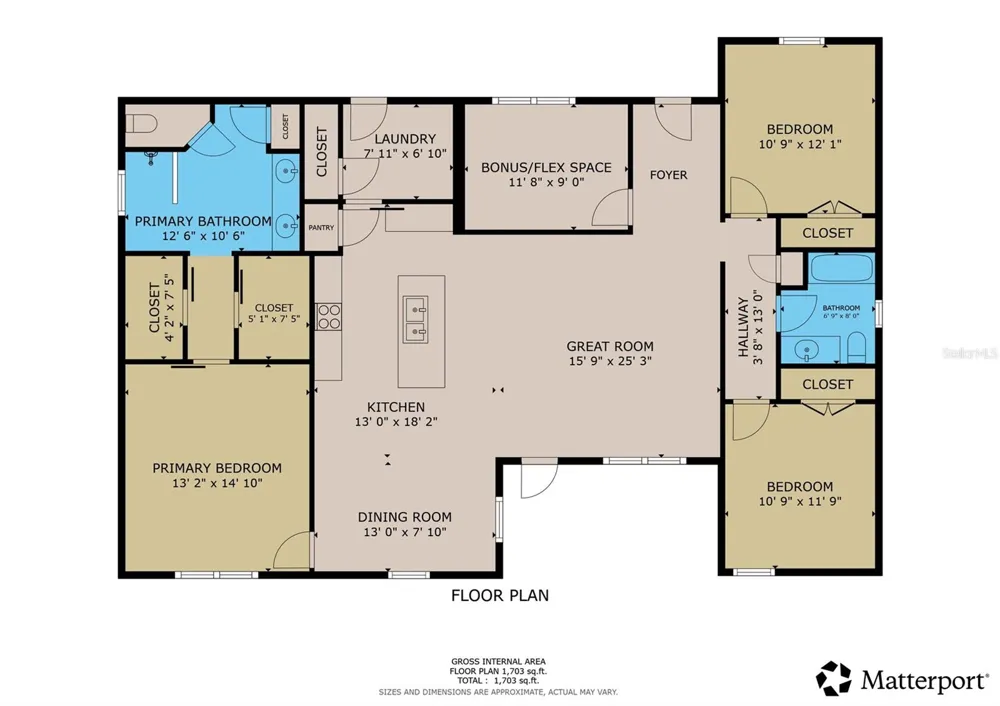 4502 FAIRWAY OAKS DRIVE Mulberry, FL 33860