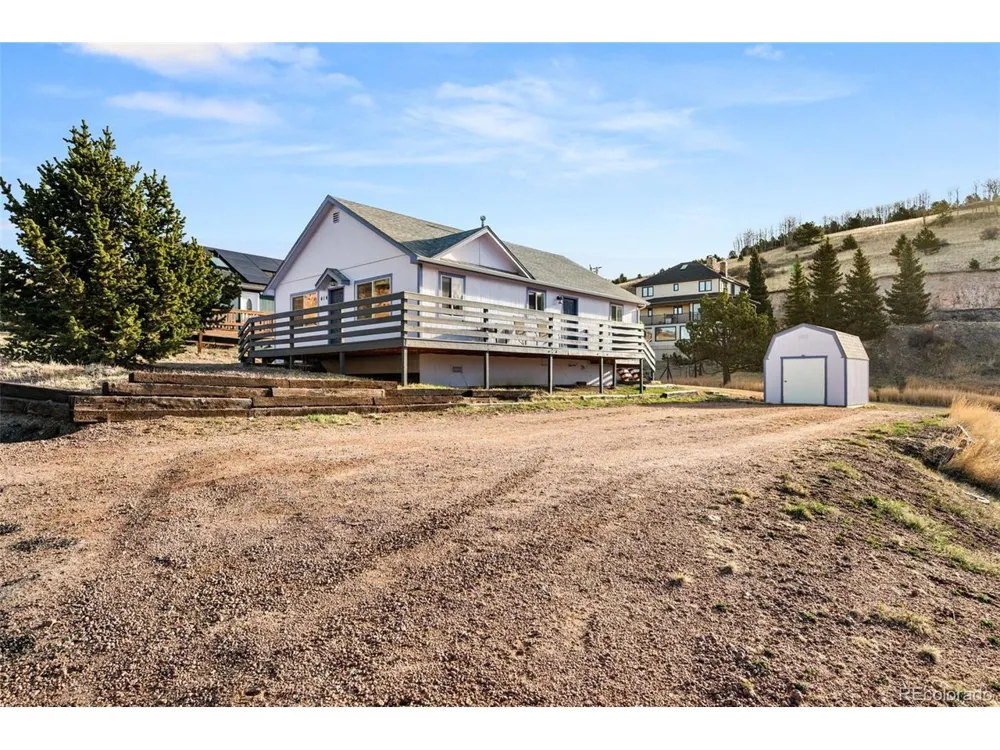 414 Aspen Street Cripple Creek, CO 80813