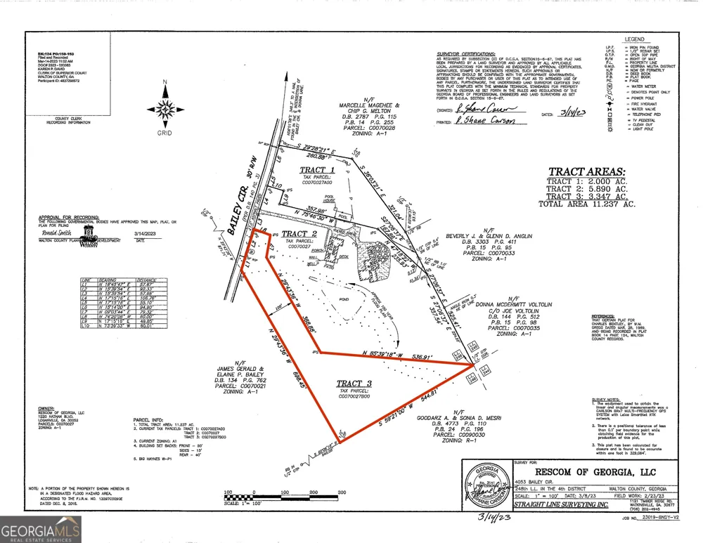 0 Bailey CIR Loganville, GA 30052