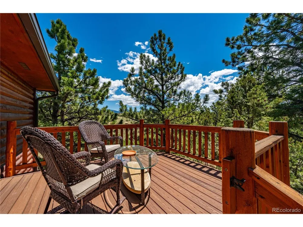 50 Shawnee Trail Westcliffe, CO 81252