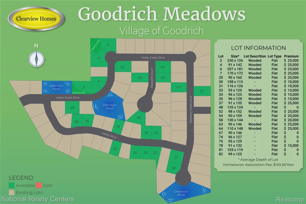 8374 Meadow Creek Drive Goodrich Village, MI 48438