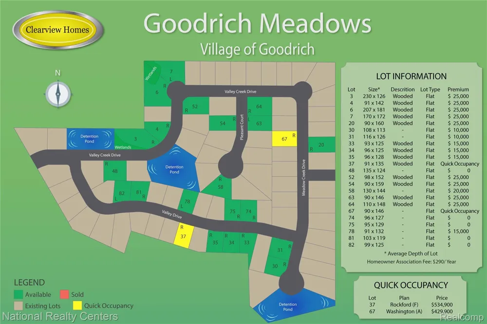 8374 Meadow Creek Drive Goodrich Village, MI 48438
