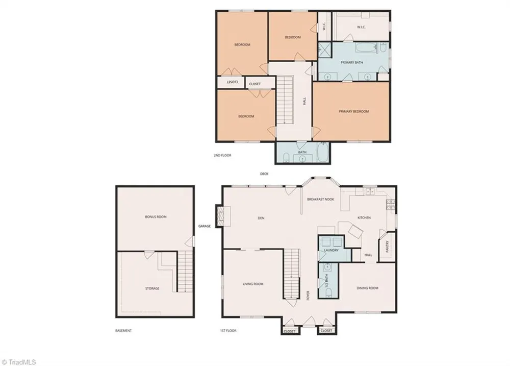 5532 Folkstone Road Pfafftown, NC 27040