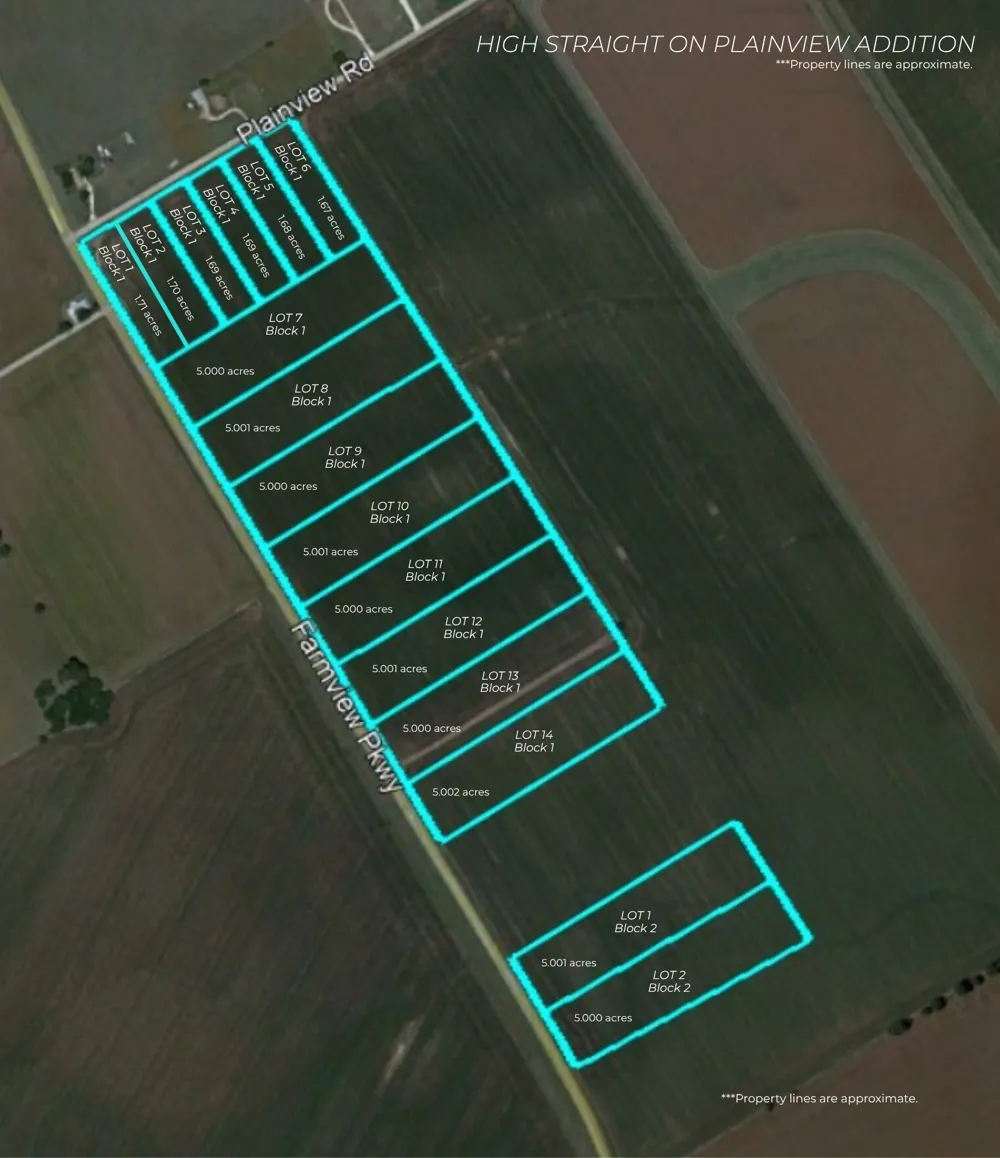Plainview Road McGregor, TX 76657
