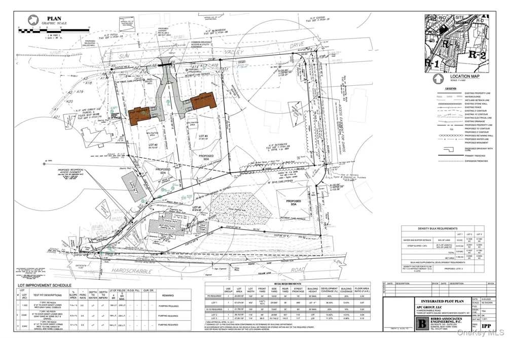 Lots 2-3 Sun Valley Dr. North Salem, NY 10560
