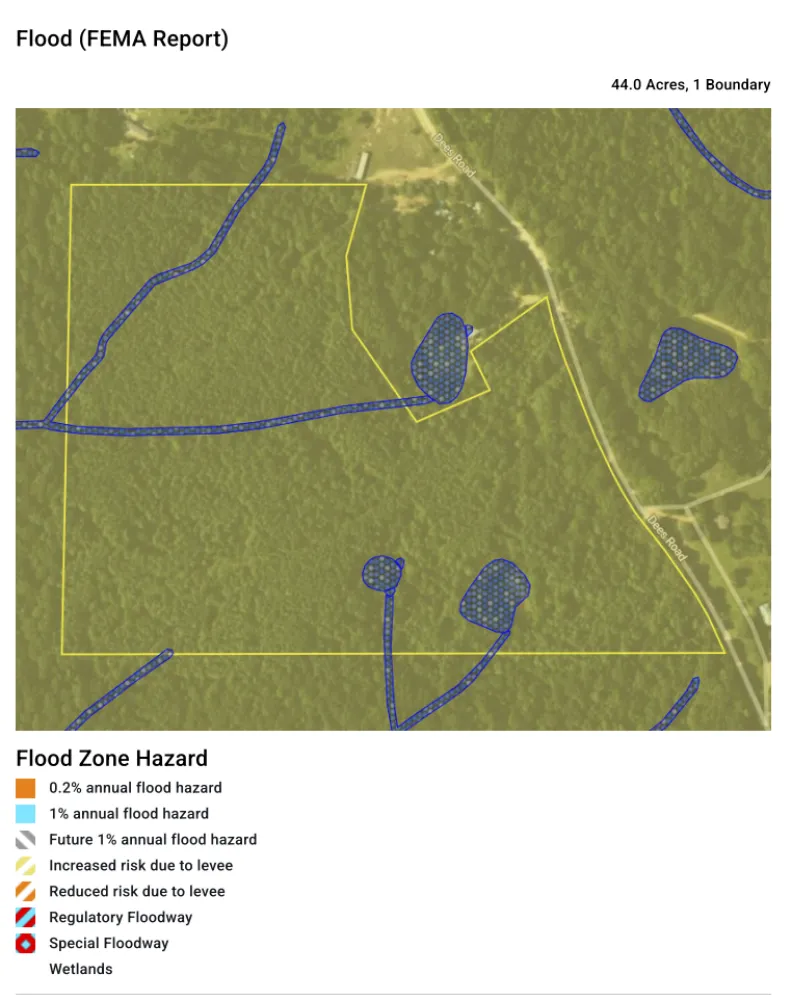 Dees Rd. Road Enid, MS 38927